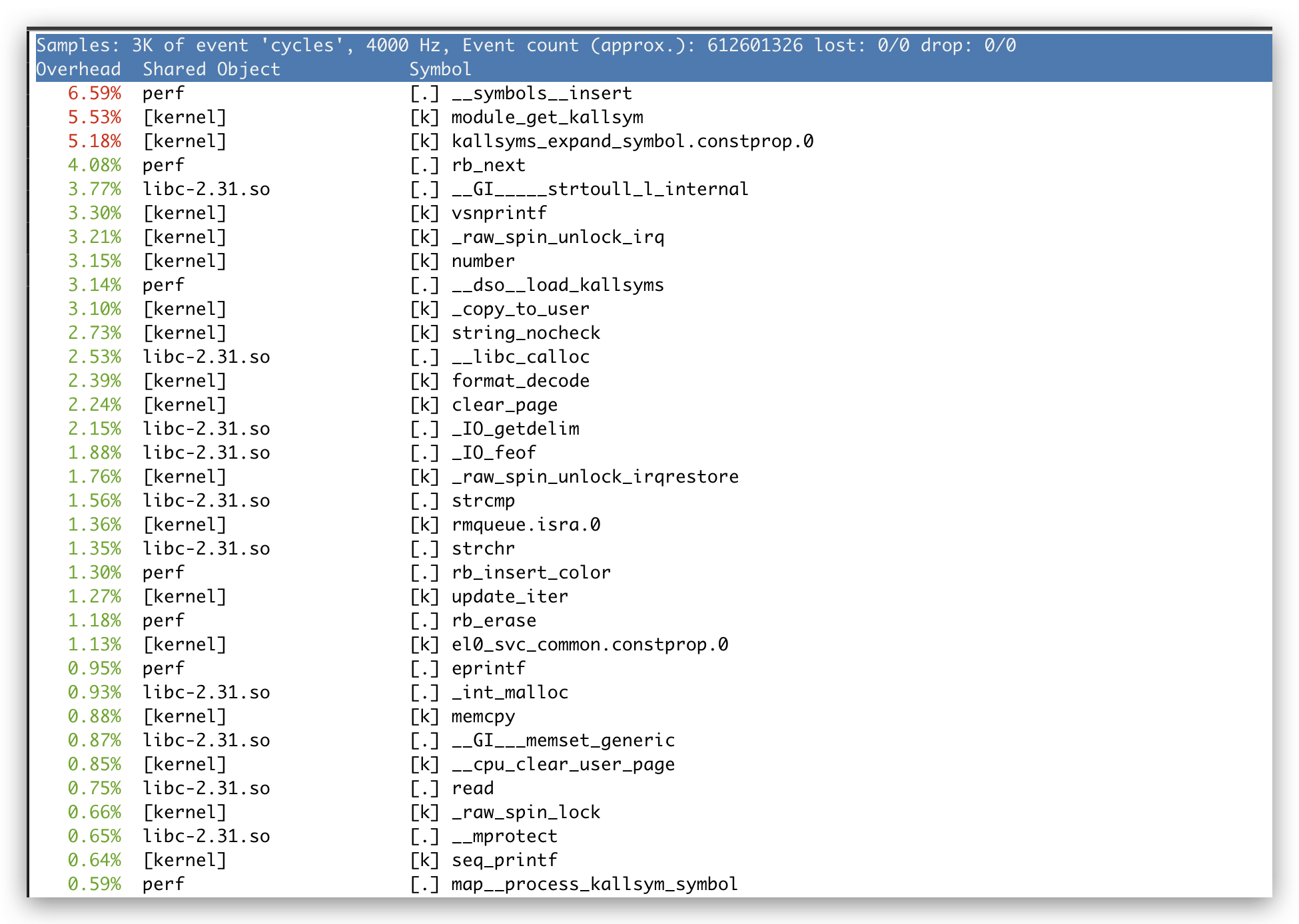 Pasted image 20211224200819.png|800