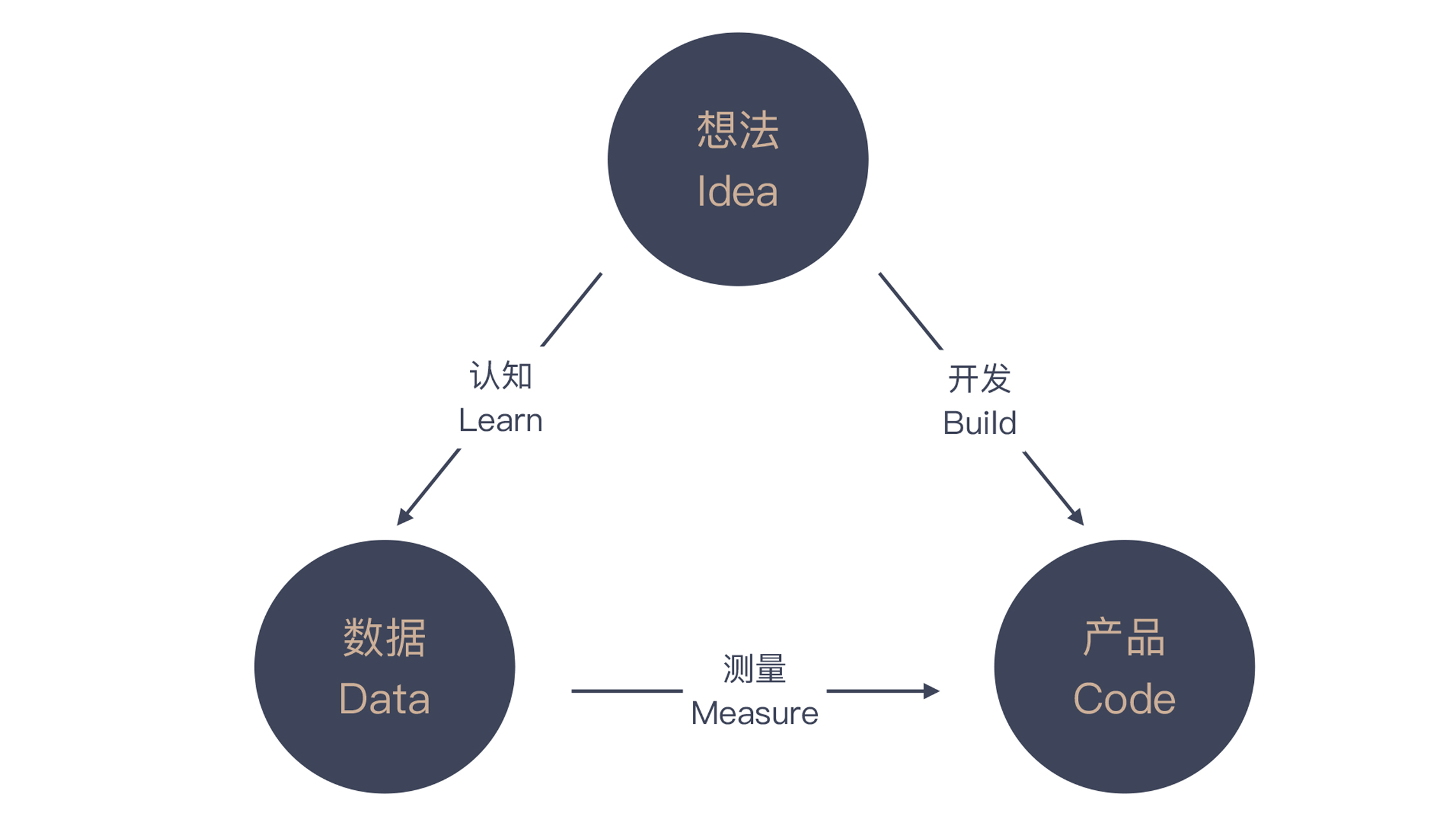 Pasted image 20240419163240.png